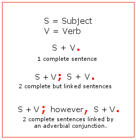 semicolon-adv-conj